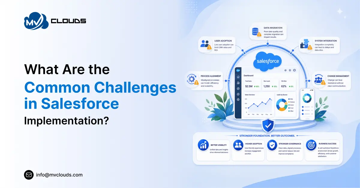What Are the Common Challenges in Salesforce Implementation?